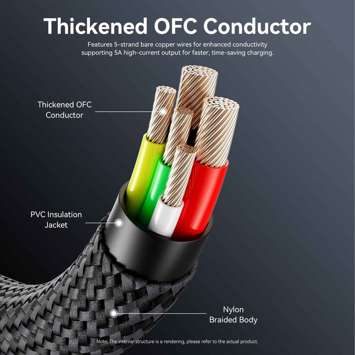 Nylon Braided Usb 2.0 Usb-C M-Mcabl 5a Cable 1.2m Black Zinc Alloy