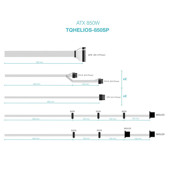 EAN 8433281016347 - TooQ TQHELIOS-850SP unidad de fuente de alimentación 24-pin ATX Negro imagen 5