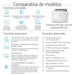 EAN 0193905215881 - HP Color LaserJet Enterprise M455dn 600 x 600 DPI A4 Wifi imagen 5