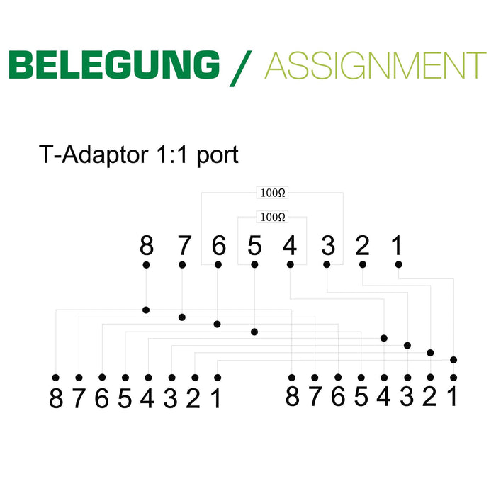 Repartidor Isdn Inline, 1 -> 2, 0,15m, Con Resistencias