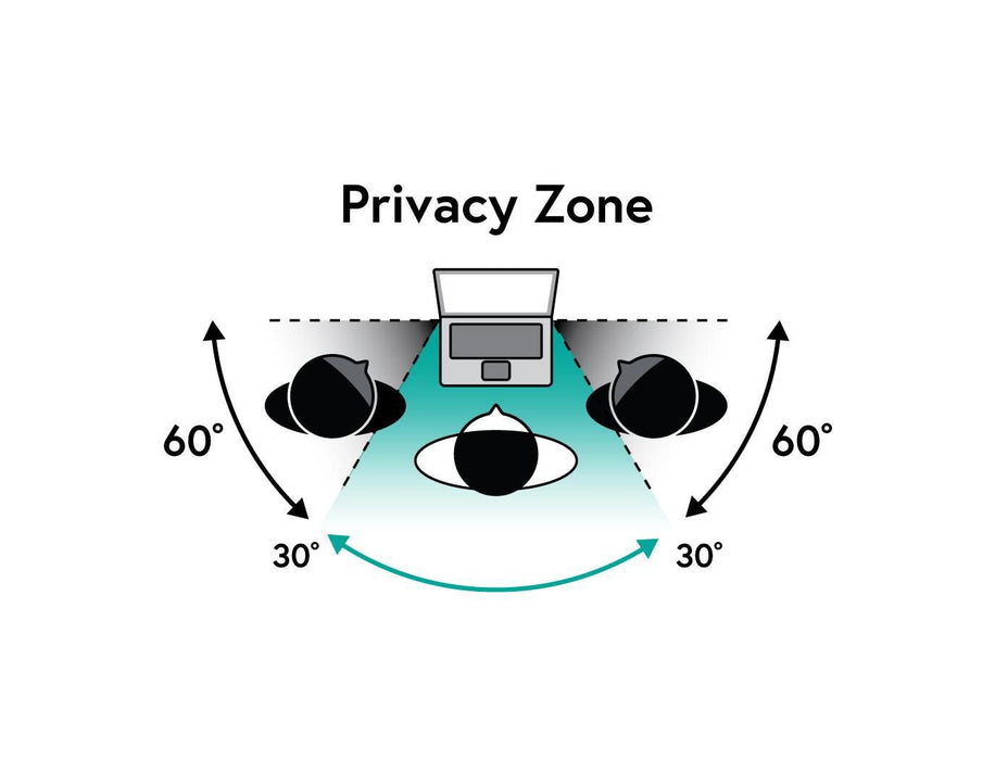 Privacy Filter 30" 400 Mm X  400 Mm 16:10 Supports Touch