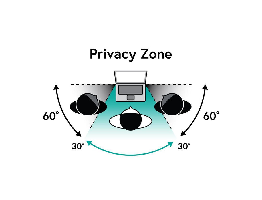 EAN 5715328125612 - eSTUFF GLBM34801345 filtro para monitor imagen 2