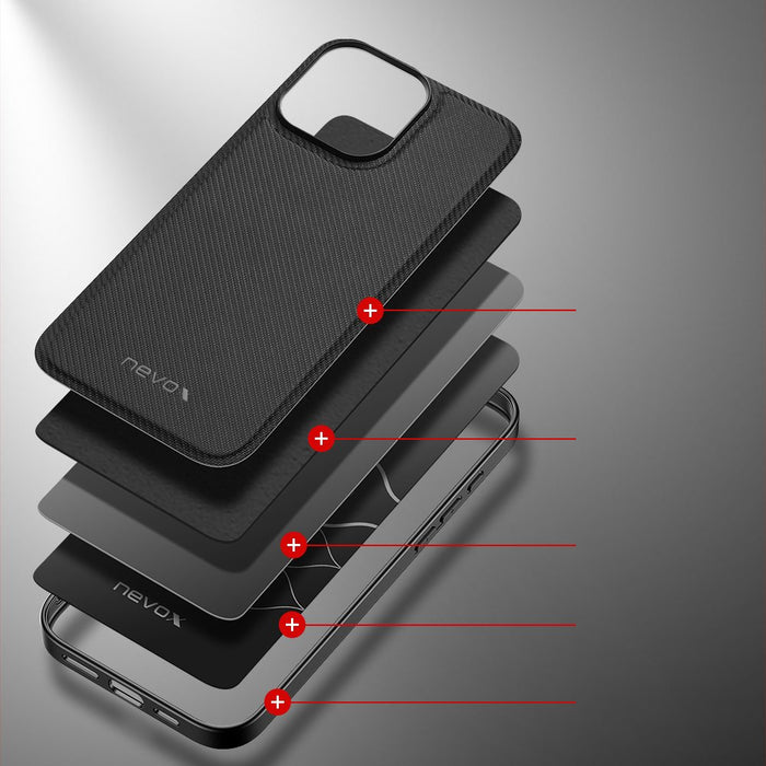 EAN 4250686413854 - nevox 2385 funda para teléfono móvil 17,5 cm (6.9") Negro imagen 5