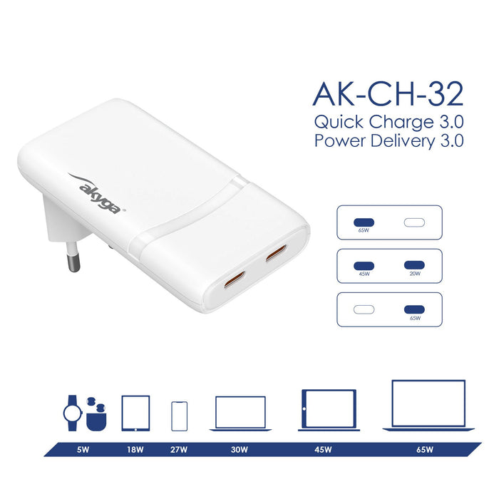 EAN 5906708750689 - Akyga USB Ladegerät 65 W USB-C® Weiß Auriculares, Teléfono móvil, Auriculares, Netbook, Portátil, Smartph imagen 9