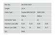 EAN 4016032248903 - Digitus DK-2533-10/3 Cable de fibra óptica e InfiniBand 10 m I-VH Color aguamarina imagen 2