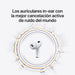 EAN 0195950543742 - Apple AirPods Pro (3rd generation) Auriculares True Wireless Stereo (TWS) Dentro de oído Llamadas/Música/ imagen 3