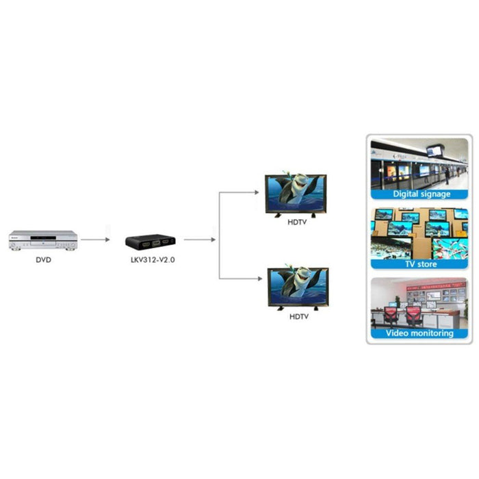 EAN 8054529023974 - Techly IDATA HDMI2-4K2 divisor de video HDMI 2x HDMI imagen 5