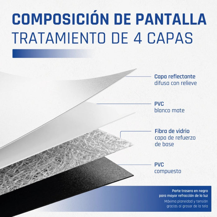 EAN 8435364319291 - iggual PSIMS203 pantalla de proyección 2,34 m (92") imagen 10