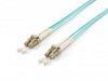 EAN 4015867162279 - Equip 255412 Cable de fibra óptica e InfiniBand 2 m LC Turquesa imagen 1