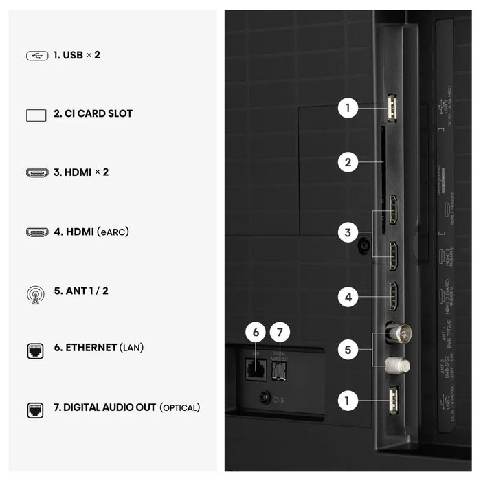 EAN 6942351435428 - Hisense 55A7DS 139,7 cm (55") 4K Ultra HD Smart TV Wifi Negro imagen 7