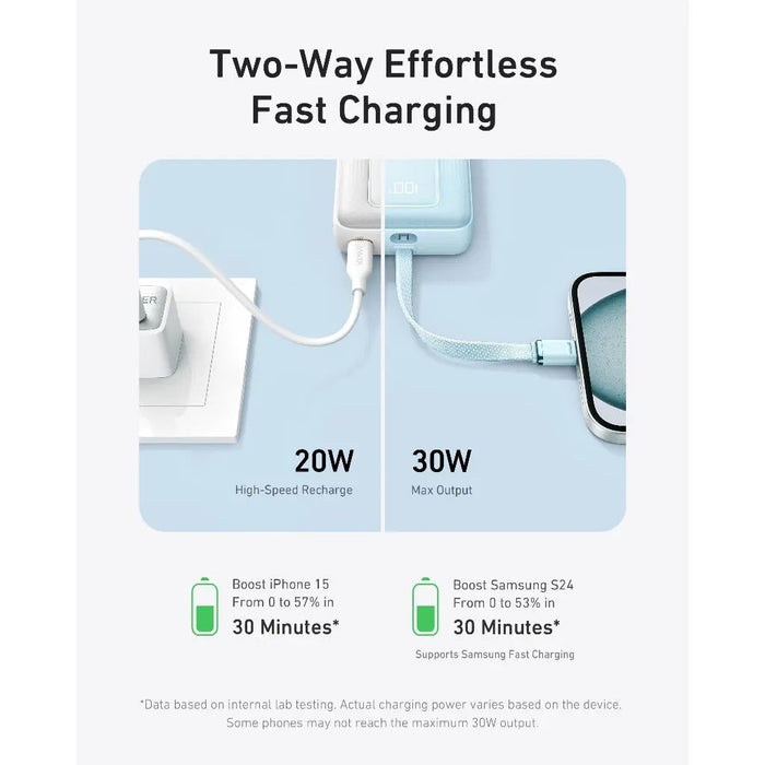 Anker 20k 30w A1689h21 White