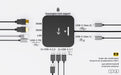 EAN 8595611707742 - i-tec USB-C Dual HDMI Docking Station with Power Delivery 100 W + Universal Charger 100W imagen 4