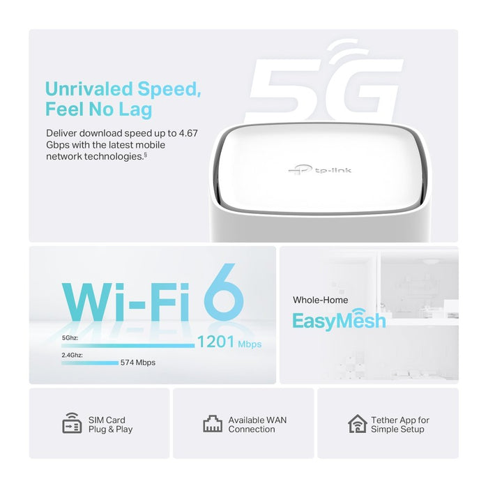 EAN 1210002605687 - TP-Link Archer NX210 router inalámbrico Gigabit Ethernet Doble banda (2,4 GHz / 5 GHz) 5G Blanco imagen 4