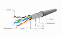 EAN 8716309068635 - Gembird Cat5e, 305m cable de red Gris imagen 5