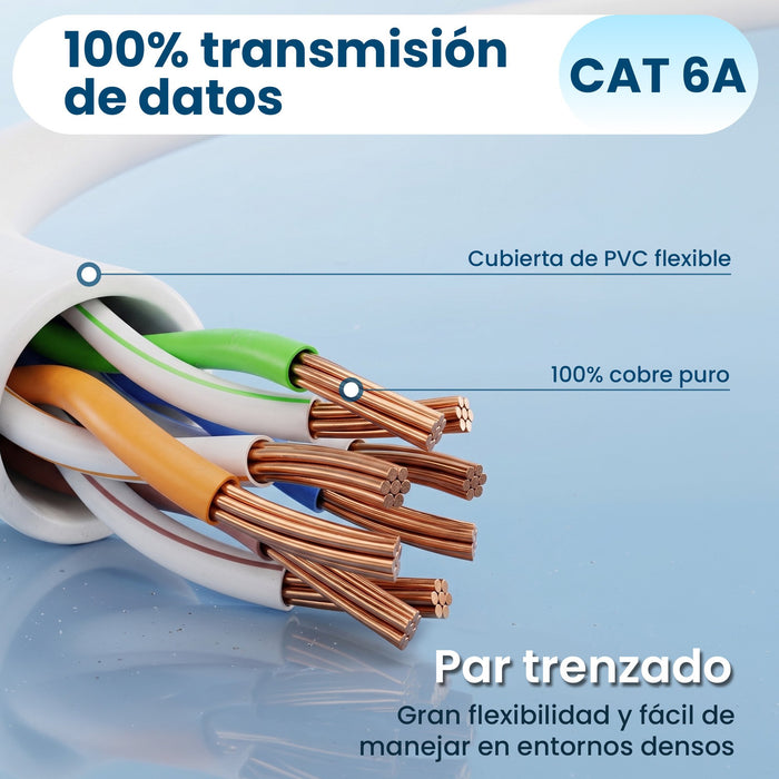 EAN 5906168638985 - Extralink Kat.6A U/FTP 2m 1Gbps Biały | Patchcord LAN | Miedź Kabel sieciowy skrętka, łamana końcówka (EX imagen 15