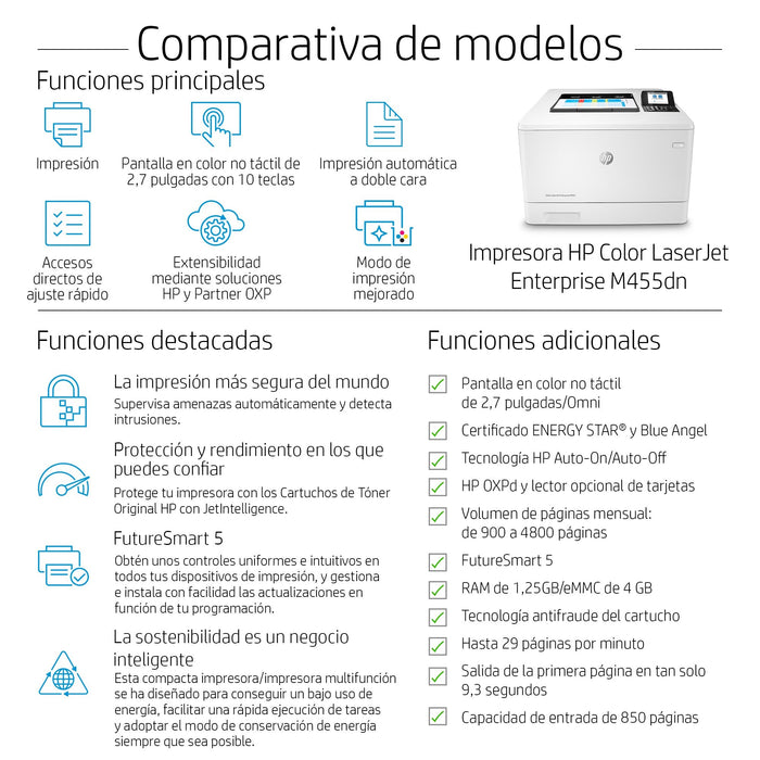 EAN 0193905215898 - HP Color LaserJet Enterprise M455dn 600 x 600 DPI A4 Wifi imagen 7
