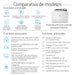 EAN 0193905215898 - HP Color LaserJet Enterprise M455dn 600 x 600 DPI A4 Wifi imagen 7