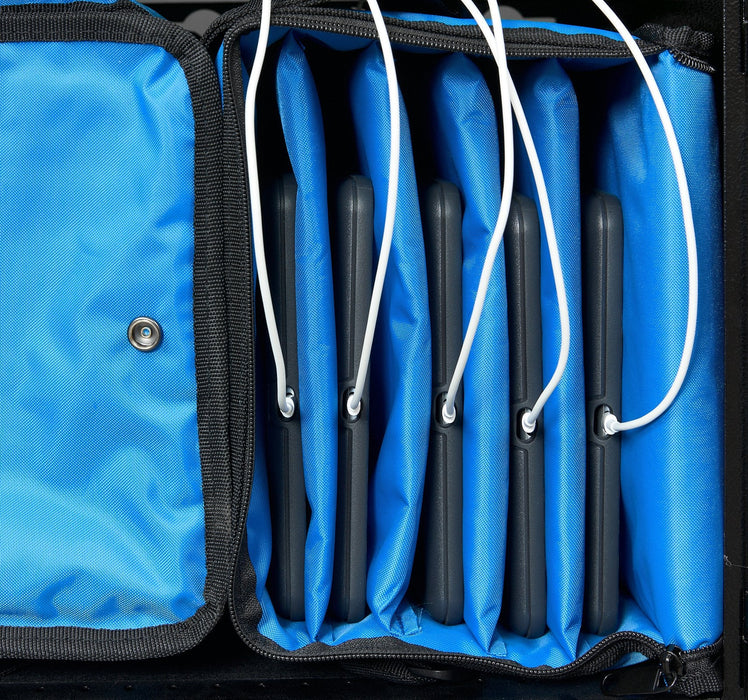 Notebag Blue 5, Usb-C (Schuko  Plug), Up To 90 W Per Port