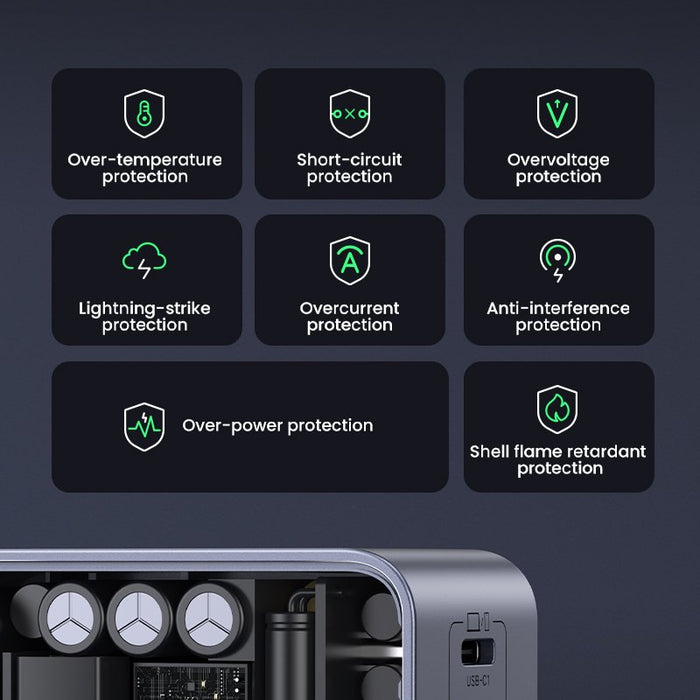 EAN 6941876230426 - Ugreen Nexode Air 65W sieninis kroviklis, USB + 2x USB-C pilkos spalvos Ordenador portátil, Teléfono móvi imagen 8