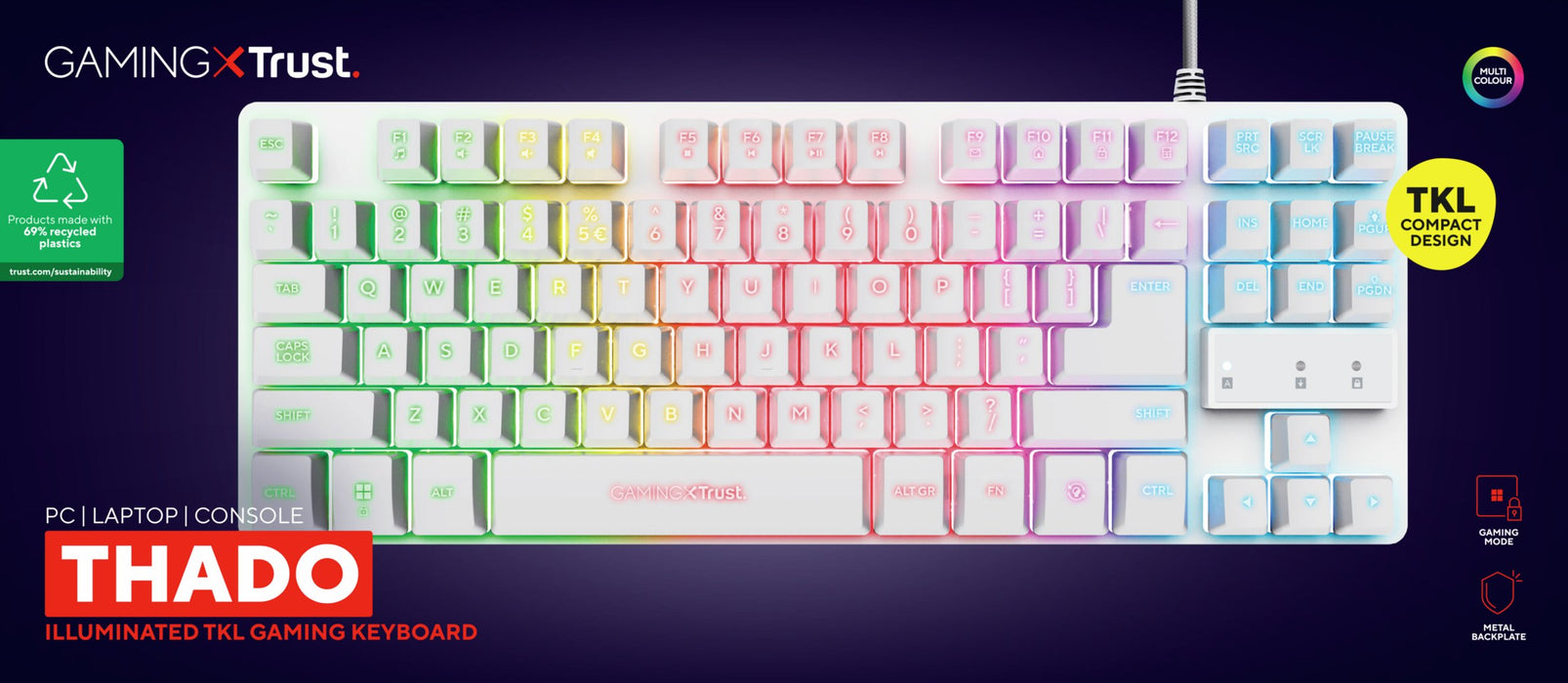 EAN 8713439247374 - Trust GXT 833W THADO teclado Juego USB QWERTY Inglés de EE. UU. Blanco imagen 9