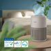 EAN 8720389039416 - Philips AC0921/14 purificador de aire 65 m² 49 dB 21 W Beige imagen 7
