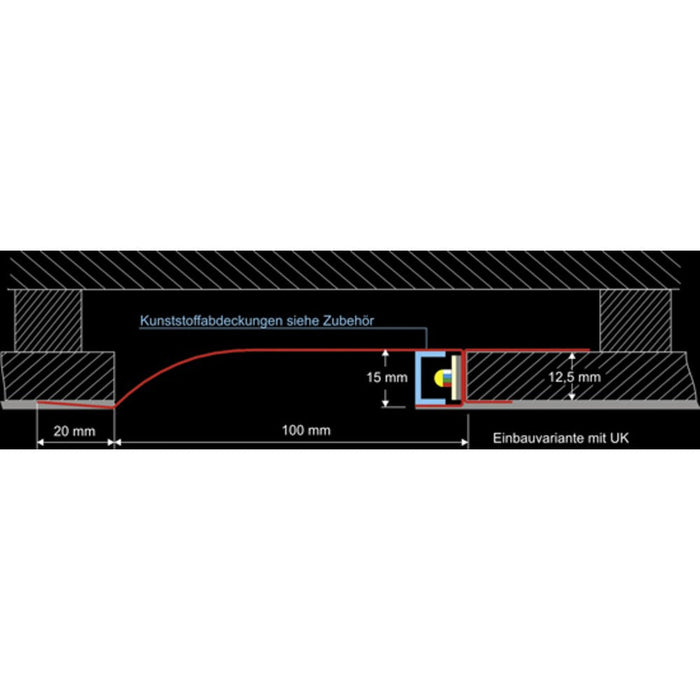 Synergy 21 Led Profil 200cm, Zinkblech Typ-D2