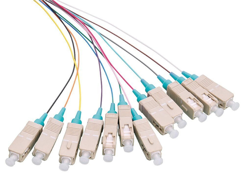 EAN 5420016879448 - LOGON PROFESSIONAL LFP025 Cable de fibra óptica e InfiniBand 2 m SC Pigtail Color aguamarina, Colores sur imagen 1