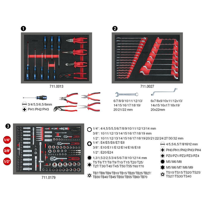 Ks Tools Universal System Insert -Set