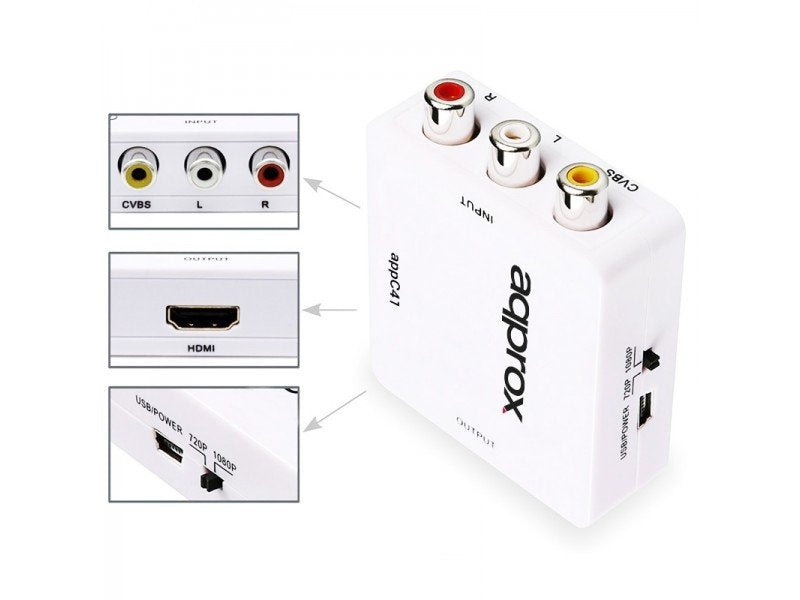 EAN 8435099525400 - Approx APPC41 adaptador de cable de vídeo RCA HDMI tipo A (Estándar) Blanco imagen 4