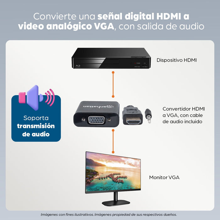 EAN 0766623151559 - Manhattan 151559 adaptador de cable de vídeo 0,3 m HDMI + 3.5mm VGA (D-Sub) Negro imagen 8