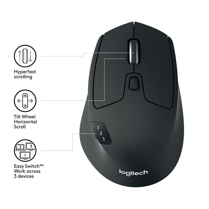 EAN 5099206065086 - Logitech 910-004791 ratón Oficina mano derecha RF Wireless + Bluetooth Óptico 1000 DPI imagen 12