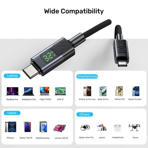 Unitek C14158abk01-3m Usb-C Cable Charging With Led Display 3m Black