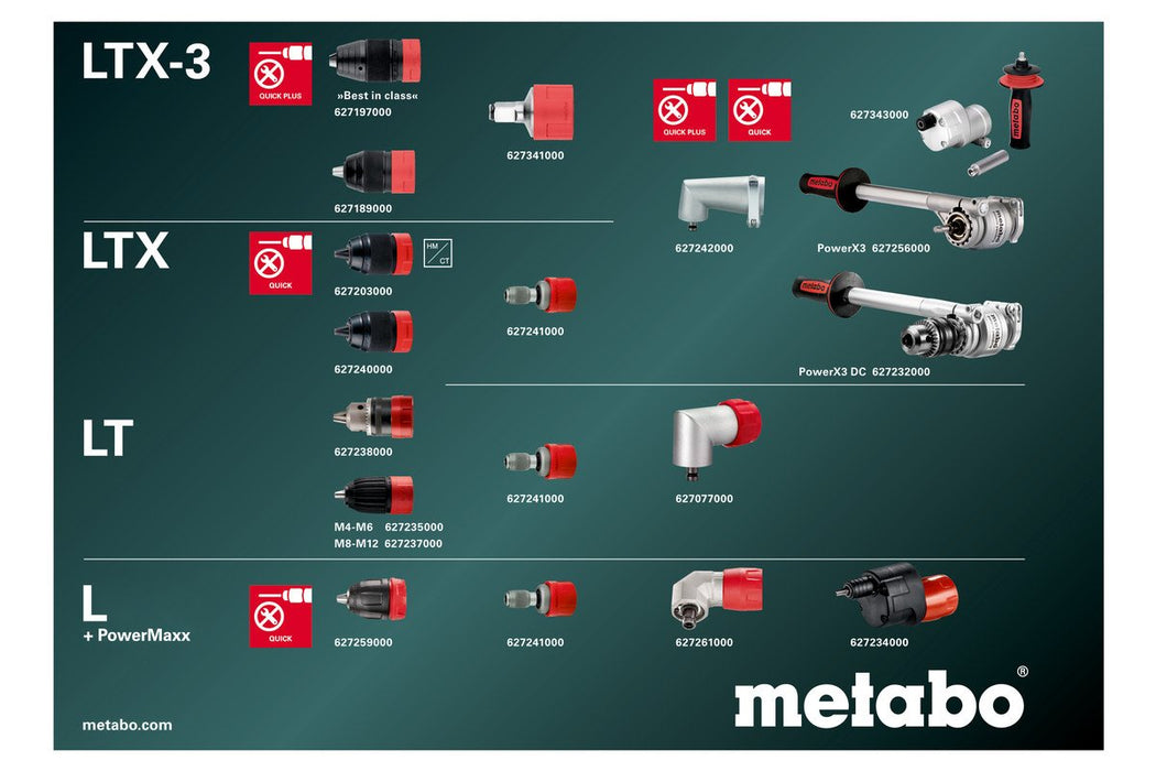 Metabo Bs 18 Ltx-3 Bl Q I Taladro Acondicionador Inalámbrico De Metal