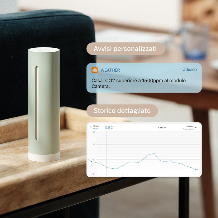 Netatmo Zusätzliches Smartes Innenmodul, Mint