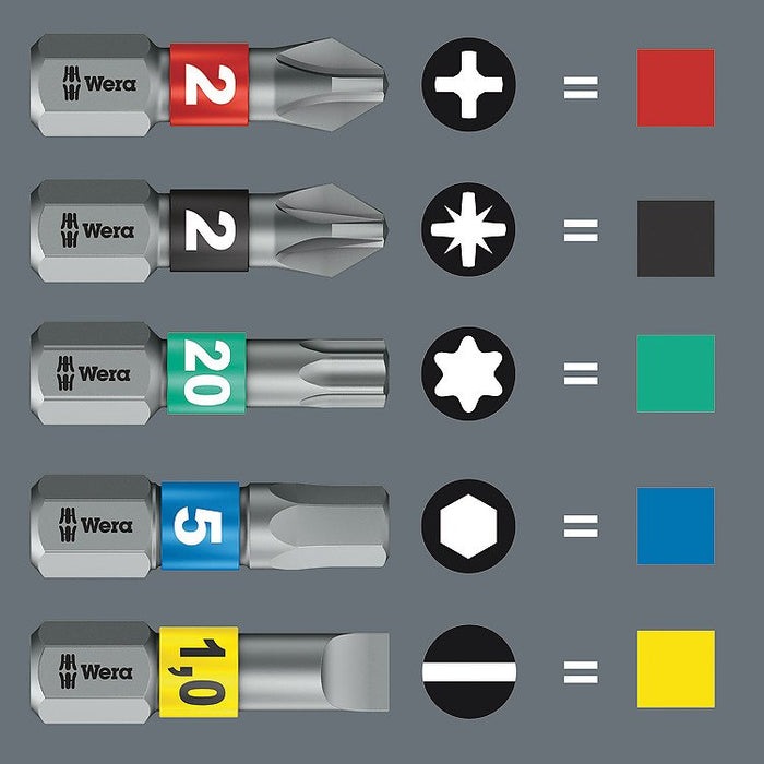 EAN 4013288180025 - Wera Bit-Check 12 punta de destornillador 12 pieza(s) imagen 7