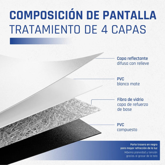 EAN 8435364308875 - iggual PSIPS234 pantalla de proyección 2,69 m (106") imagen 12