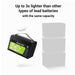 EAN 5904326374829 - Green Cell Žalias Cell CUBE LiFePO4 125Ah 12,8V 1600Wh liio geležies fosfato baterija kemperiui, sauls en imagen 3