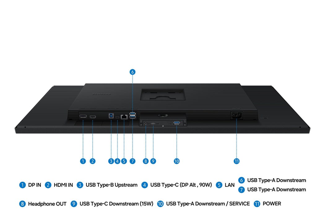 Samsung Viewfinity S32h804uau (80 Cm (32 Zoll), Negro, Ultrahd/4k, Va, Hdmi, Dp, Usb-Hub) Ls32h804uauxen