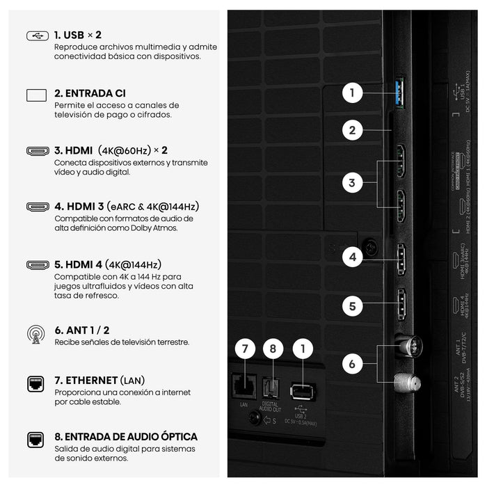 Hisense 43e7s Pro Hi-Qled-Fernseher (108 Cm (43 Zoll), Negro/Dunkelgris, Ultrahd/4k, Free-Sync-Premium, 144hz Panel) 43e7s Pro