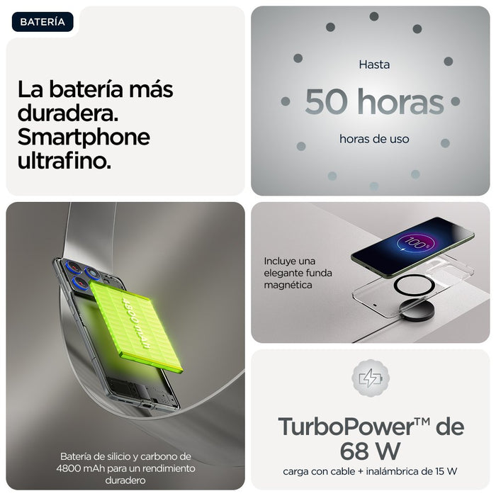 EAN 840493603377 - Motorola edge 70 17 cm (6.7") SIM doble Android 16.0 5G USB Tipo C 12 GB 512 GB 4800 mAh Gris imagen 14