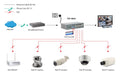 EAN 4015867187975 - LevelOne FEP-0800 switch Fast Ethernet (10/100) Energía sobre Ethernet (PoE) Negro, Gris imagen 4