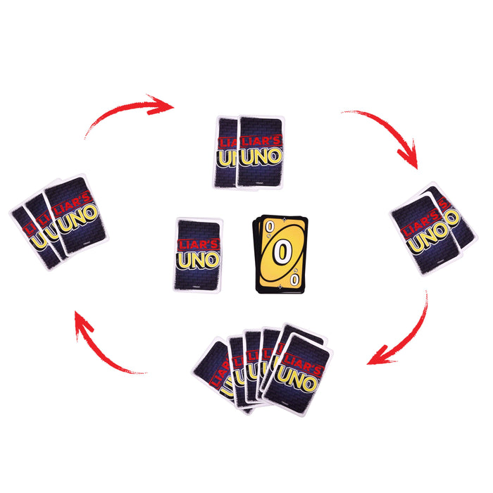 EAN 0194735364275 - Games JLH43 juego de tablero Liar's UNO Juego De Cartas Perder las cartas imagen 5