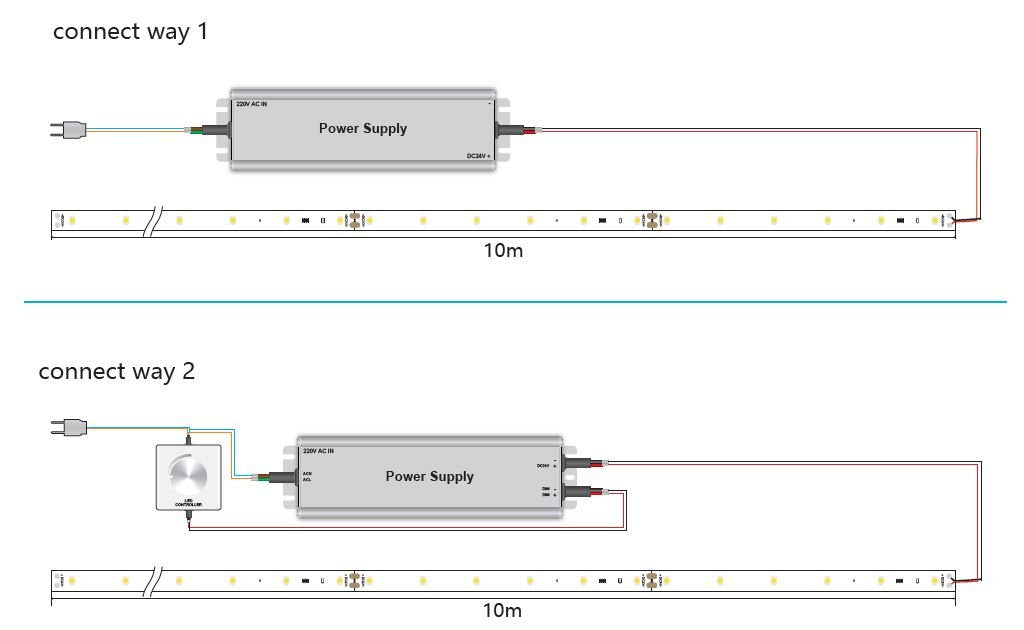 Synergy 21 Led Flex Mrip 2835 - 60 Kw Dc24v 140w Ip20 Uls 10m