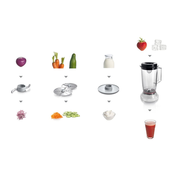 EAN 4242002853352 - Bosch MCM3201B robot de cocina 800 W 2,3 L Negro, Transparente imagen 7