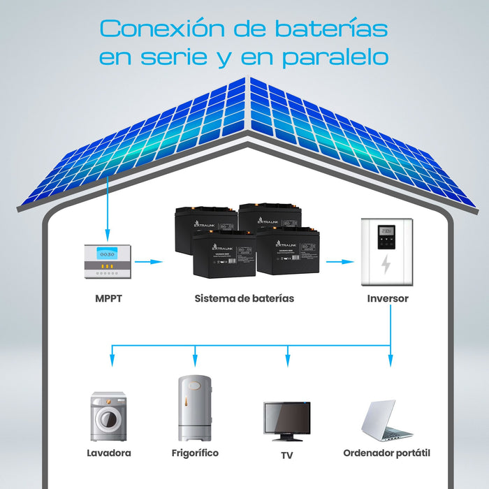 Extralink Akumulator Battery Accumulator 12v 40ah - Batterie - 40.000 Mah Sealed Lead Acid (Vrla) 13.5 V 12 Ah