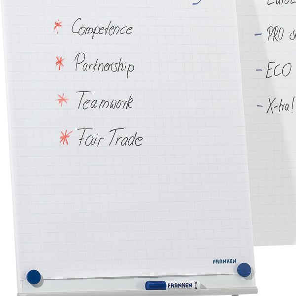 Franken Gmbh Franken - Accesorios-Kit - Para Franken Jetkalender
