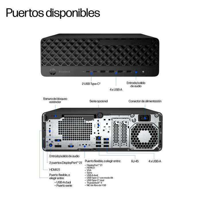 EAN 0826581478409 - HP DR9Q2ET PCs/estación de trabajo Intel Core Ultra 5 235 32 GB DDR5-SDRAM 1 TB SSD Windows 11 Pro SFF PC imagen 4