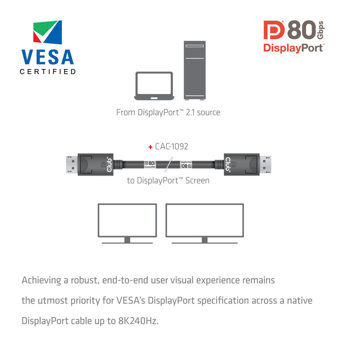 EAN 8719214473204 - CLUB3D CAC-1092 cable DisplayPort 1,6 m Negro imagen 4
