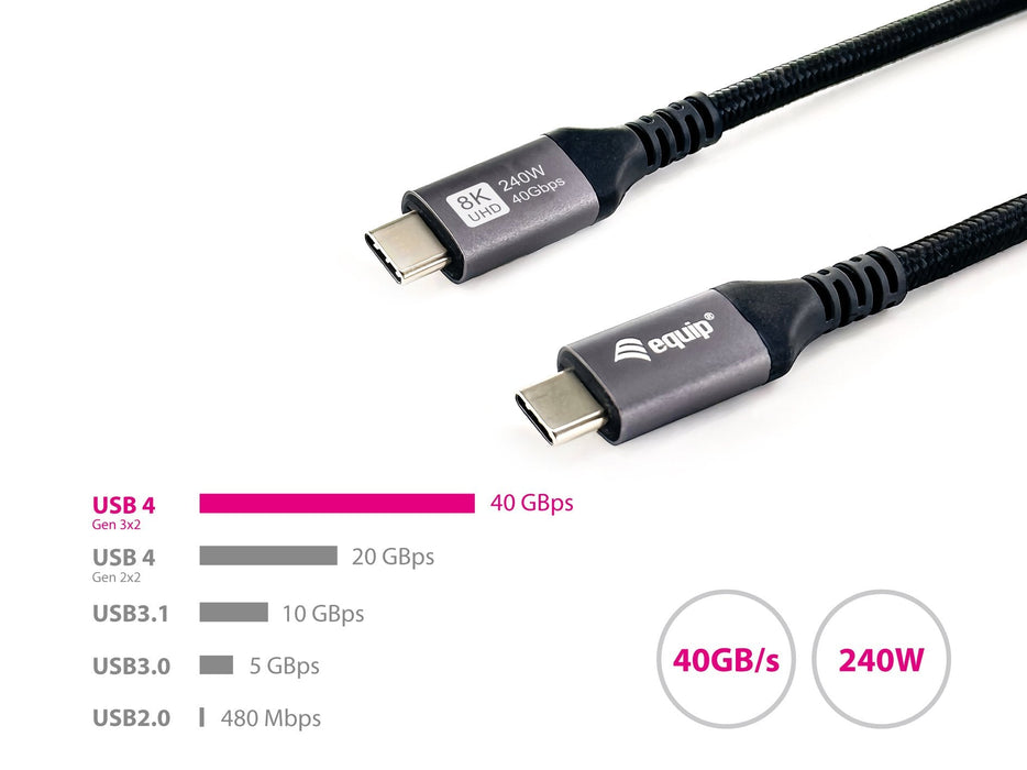 Equip Cable Usb-C4.0->C 40gbps Pd240w M M 0.50m Negro