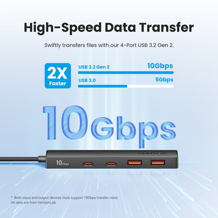 Hub Usb Tipo-C 3.2 Vention Ckdbb 2xusb 2xusb Tipo-C 1xusb Tipo-C Pd